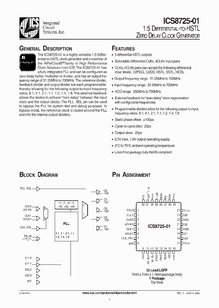 ICS8725-01_312907.PDF Datasheet