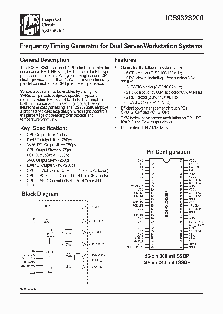 ICS932S200_328561.PDF Datasheet