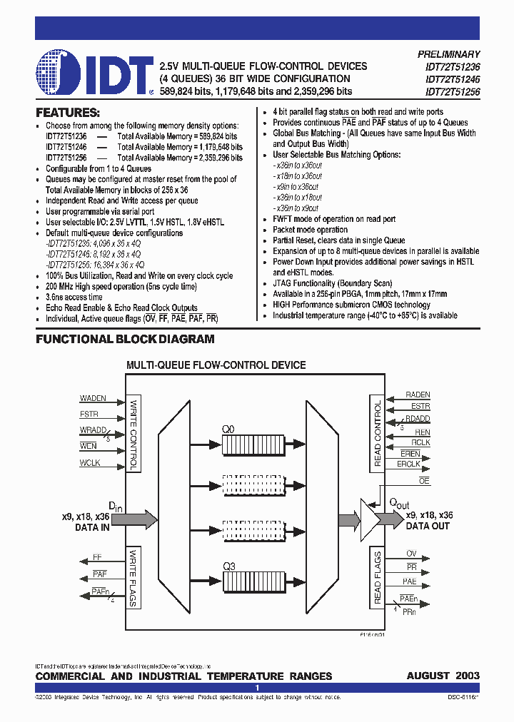 IDT72T51256_328243.PDF Datasheet