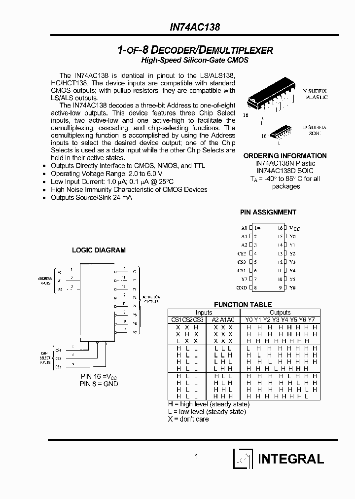 IN74AC138_317384.PDF Datasheet