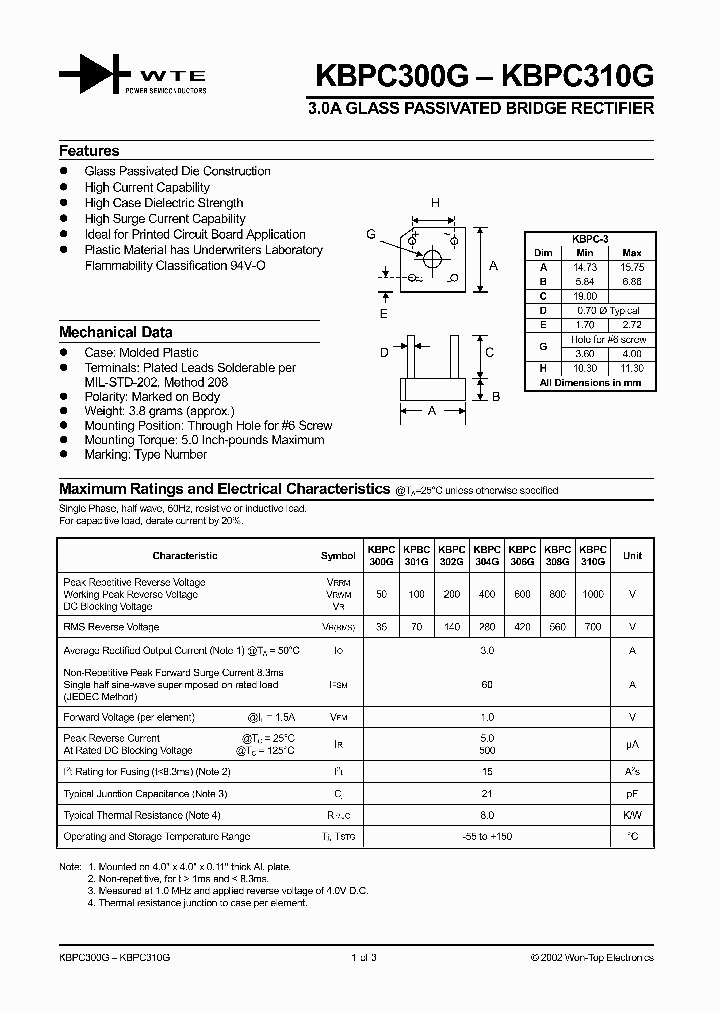 KBPC3010G_331632.PDF Datasheet