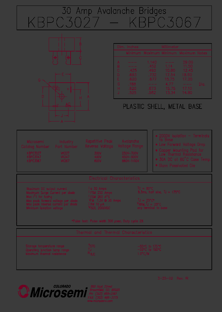 KBPC3067NBSP_200827.PDF Datasheet