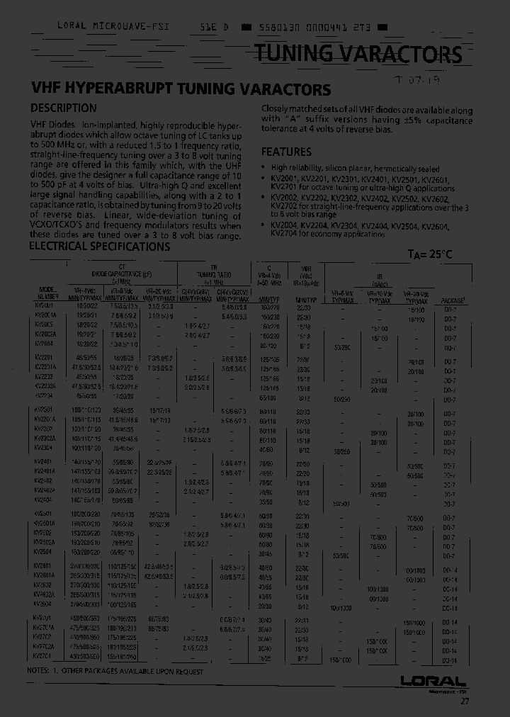 KV2301_57463.PDF Datasheet