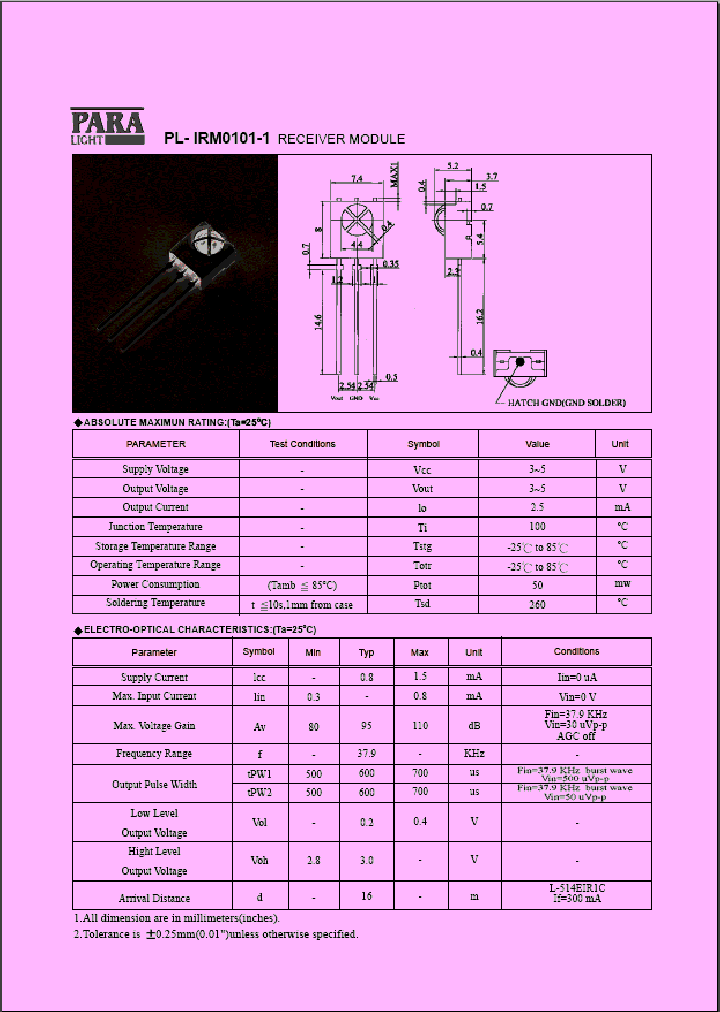 L51ROPT1D1_199047.PDF Datasheet