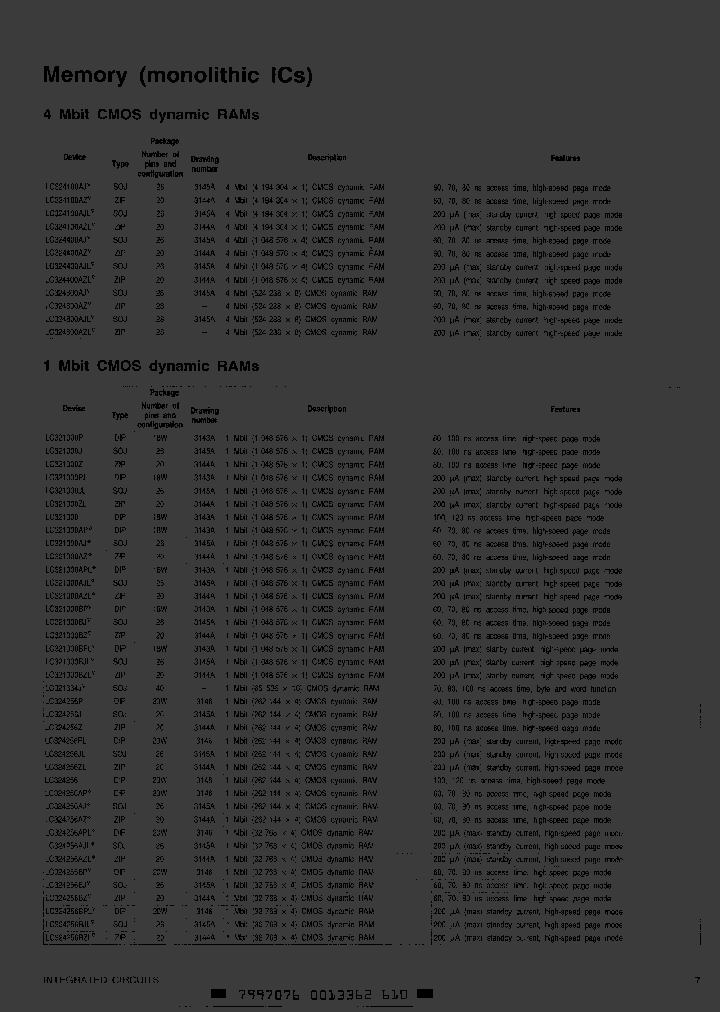 LC324256_195864.PDF Datasheet