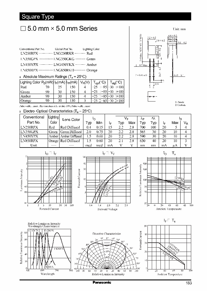 LN450YPX_337121.PDF Datasheet