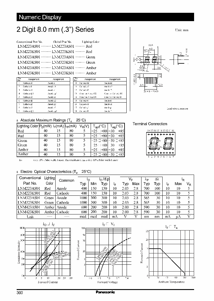 LNM223AS01_354157.PDF Datasheet