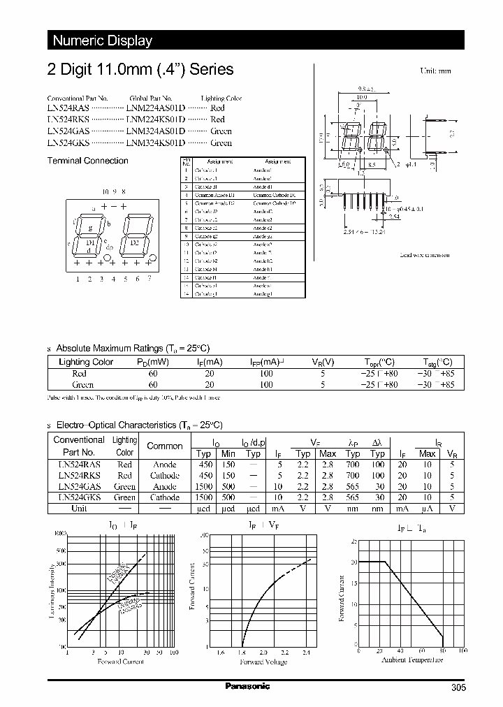 LNM224KS01D_291959.PDF Datasheet