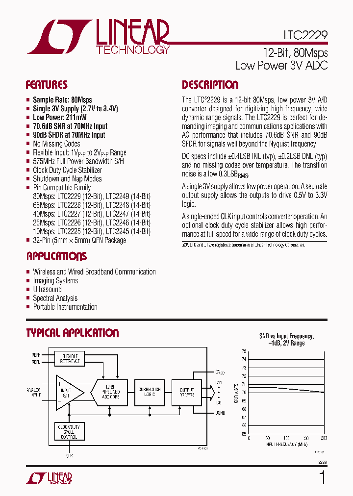 LTC2229_321325.PDF Datasheet