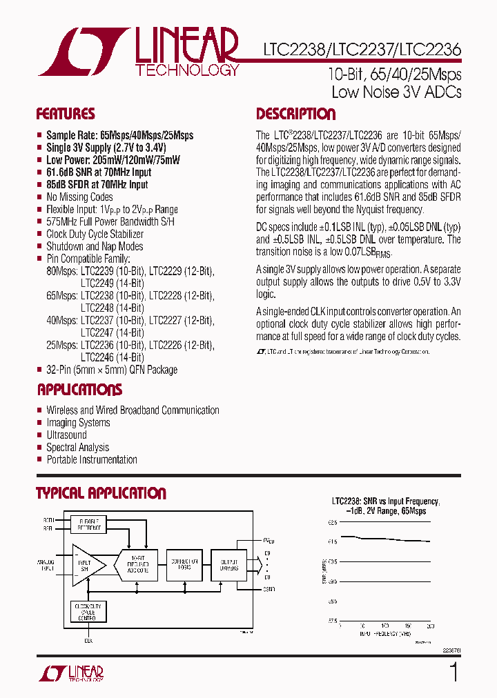 LTC2238_308754.PDF Datasheet