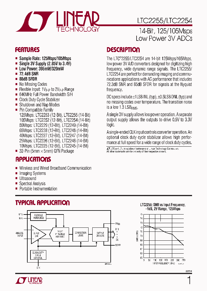 LTC2254_200636.PDF Datasheet