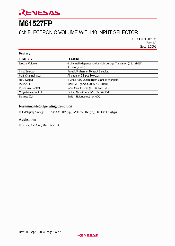 M61527FP_308664.PDF Datasheet Download --- IC-ON-LINE