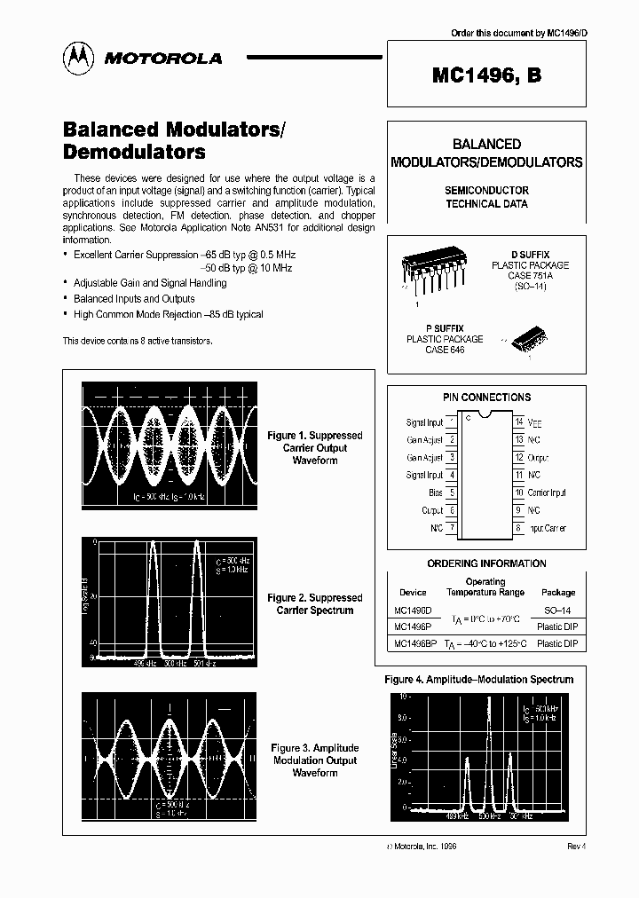 MC1496_165331.PDF Datasheet Download --- IC-ON-LINE