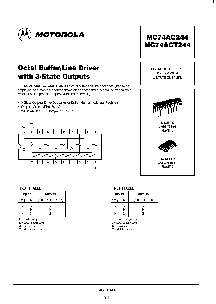 MC74AC244_17767.PDF Datasheet