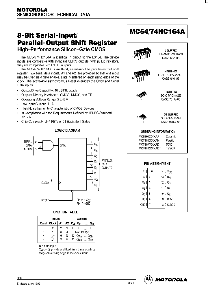 MC74HC164AD_315064.PDF Datasheet