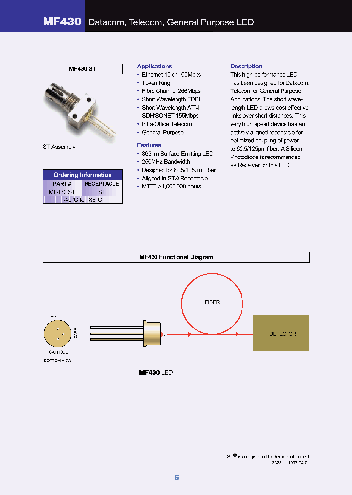 MF430_322014.PDF Datasheet