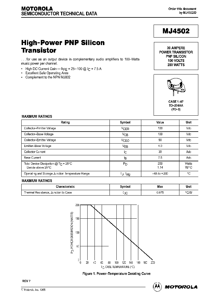 MJ4502D_328924.PDF Datasheet