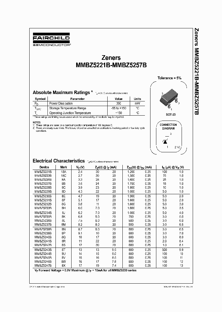 MMBZ5235B_283537.PDF Datasheet