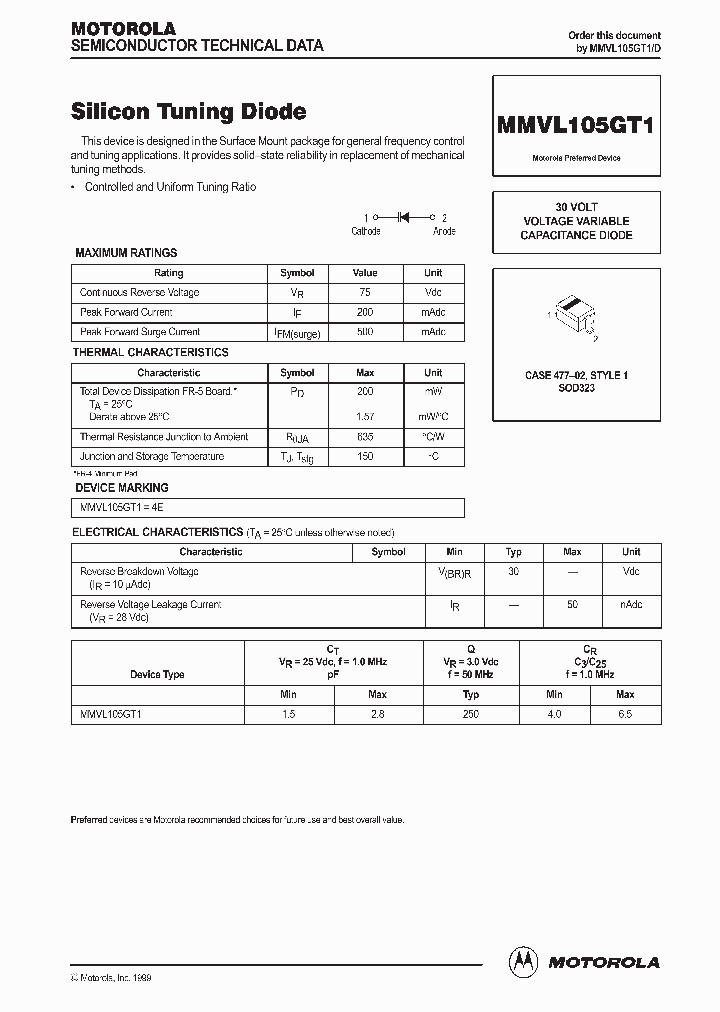 MMVL105GT1D_306195.PDF Datasheet