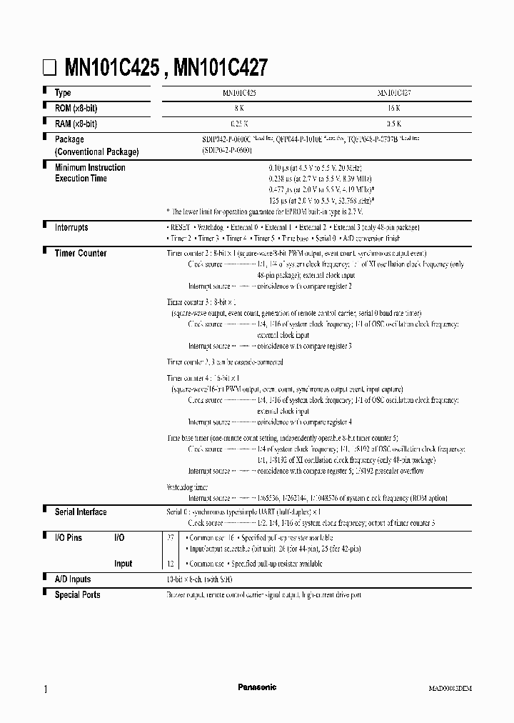 MN101C425_330881.PDF Datasheet