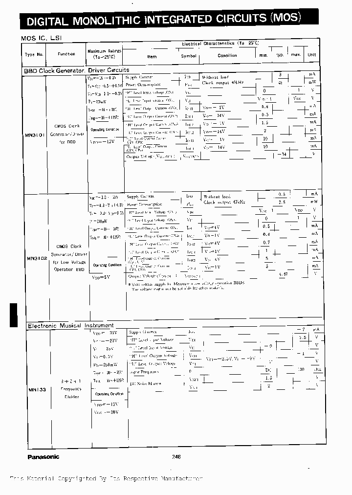 MN3102_184387.PDF Datasheet Download