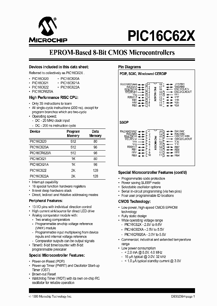 PIC16C620A_307131.PDF Datasheet