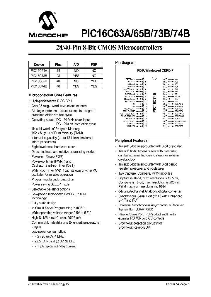 PIC16C74B-20JW_147901.PDF Datasheet