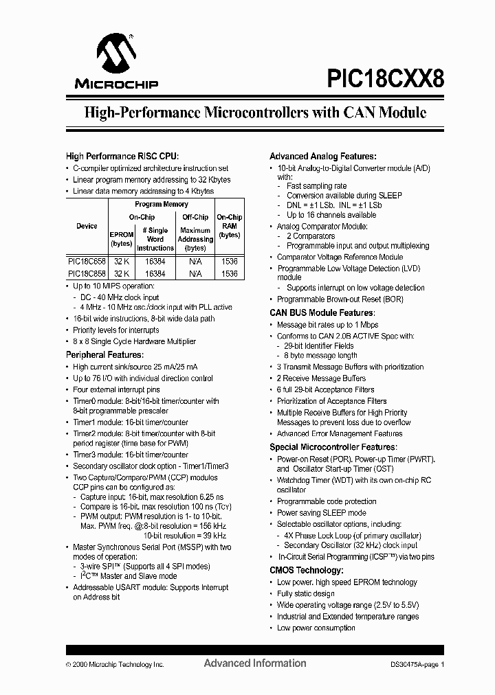 PIC18C858_352670.PDF Datasheet