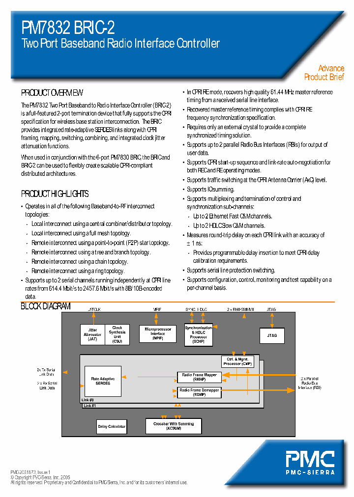 PM7832_326259.PDF Datasheet