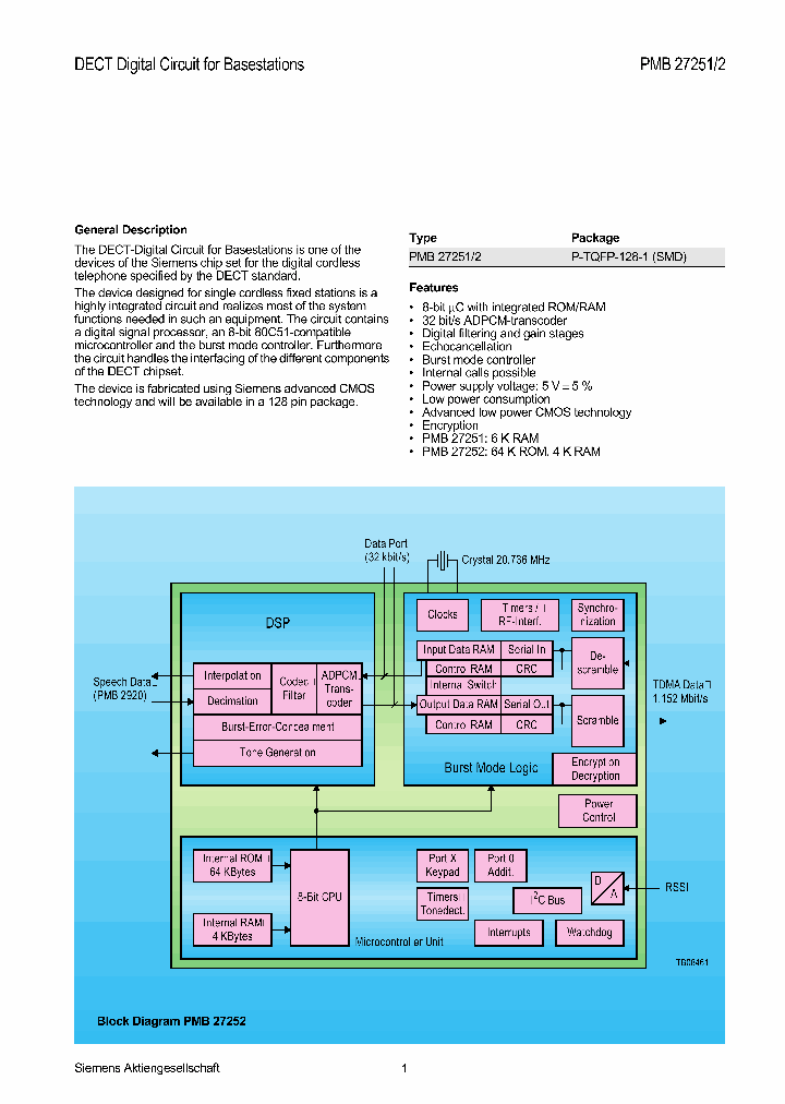 PMB27251_244254.PDF Datasheet