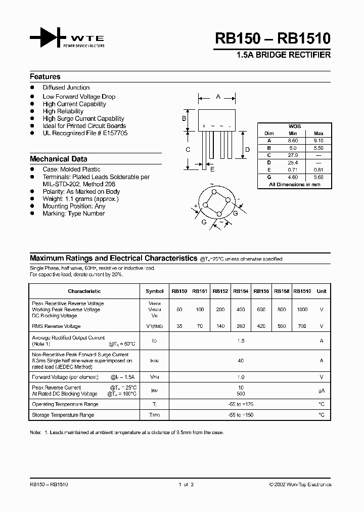 RB151_283774.PDF Datasheet