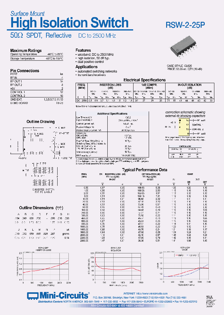 RSW-2-25P_180044.PDF Datasheet