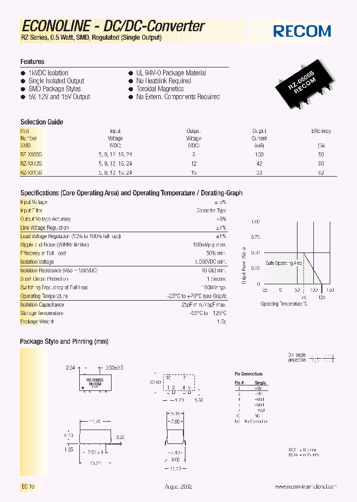 RZ-0512S_382415.PDF Datasheet