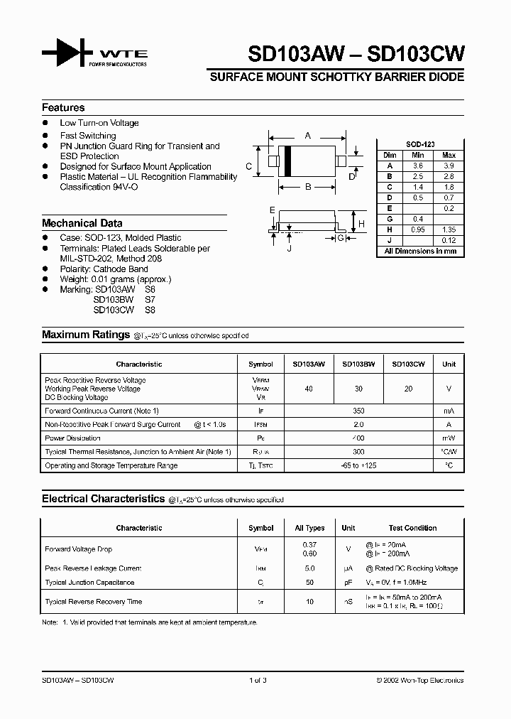 SD103CW-T1_157120.PDF Datasheet