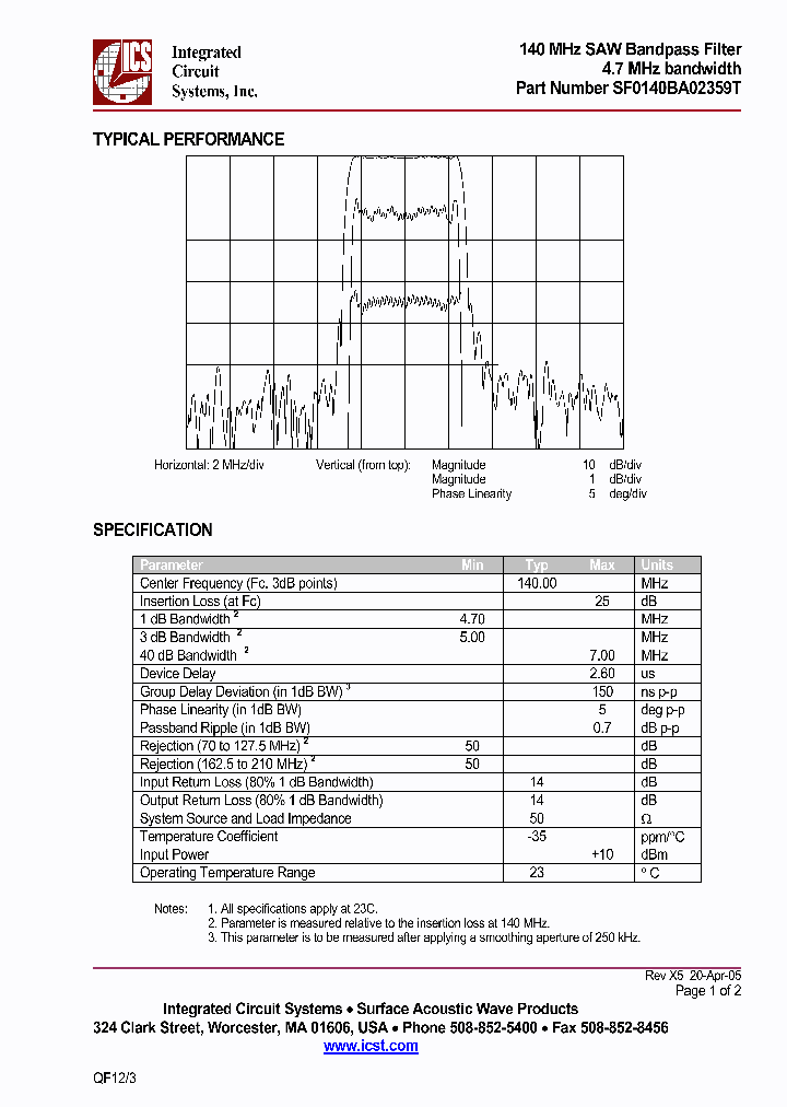 SF0140BA02359T_323700.PDF Datasheet
