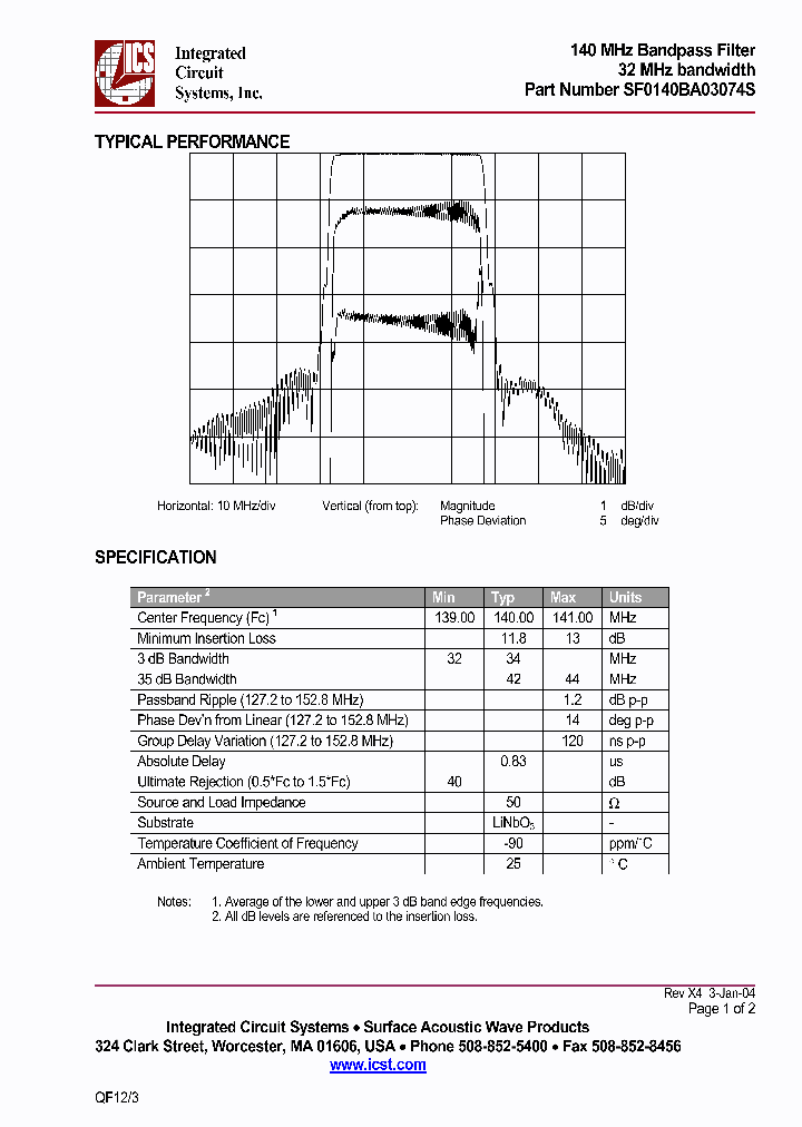 SF0140BA03074S_323695.PDF Datasheet