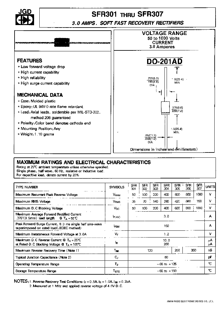 SFR301_332604.PDF Datasheet