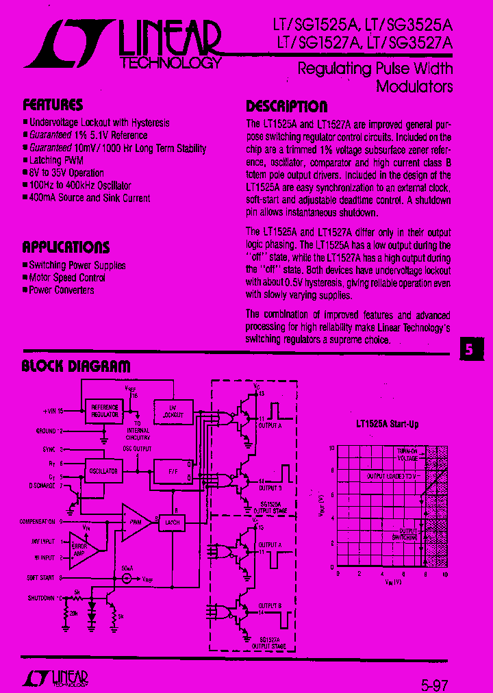 SG3525AN_335408.PDF Datasheet Download --- IC-ON-LINE
