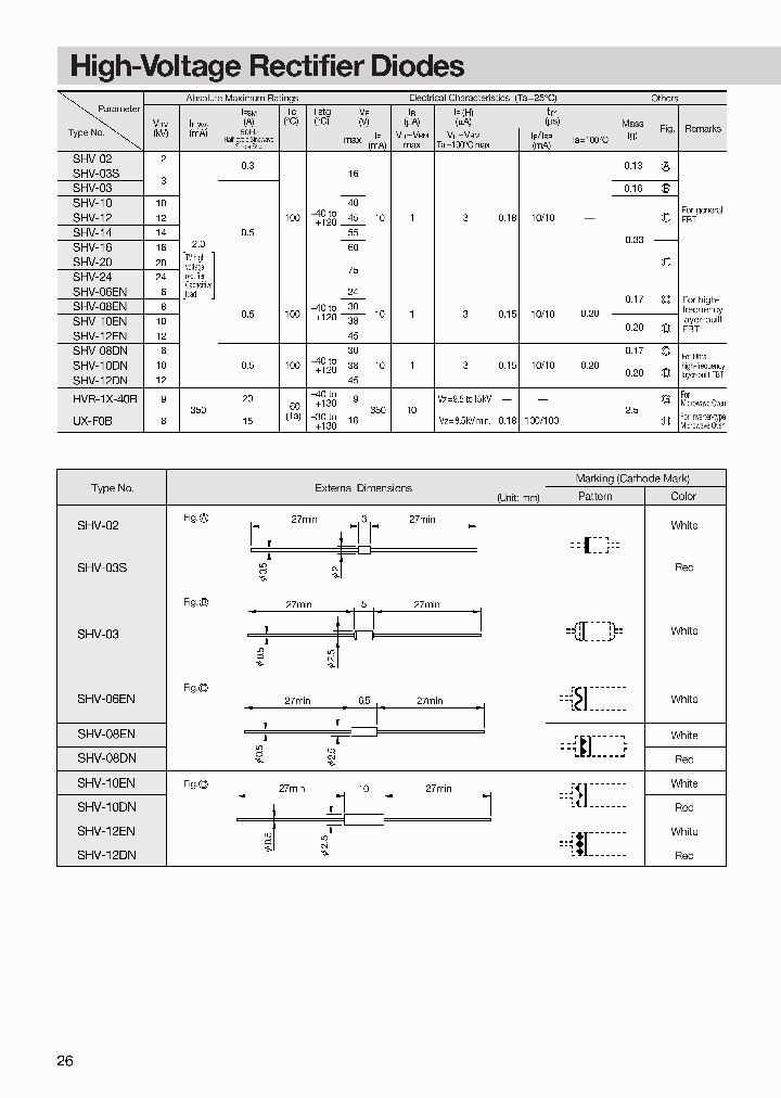 HVR-1X-40B_281928.PDF Datasheet Download --- IC-ON-LINE