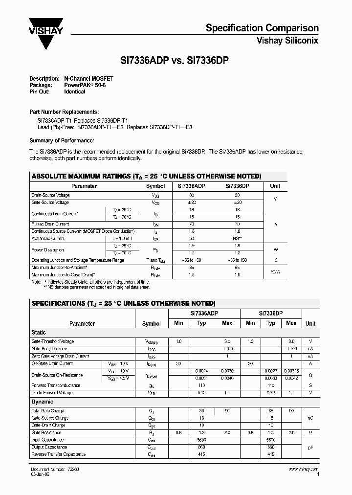 SI7336ADP_304622.PDF Datasheet