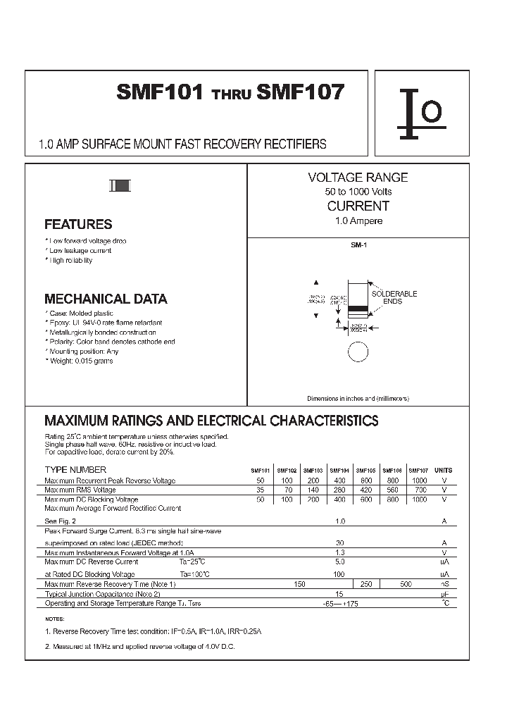SMF101_318254.PDF Datasheet