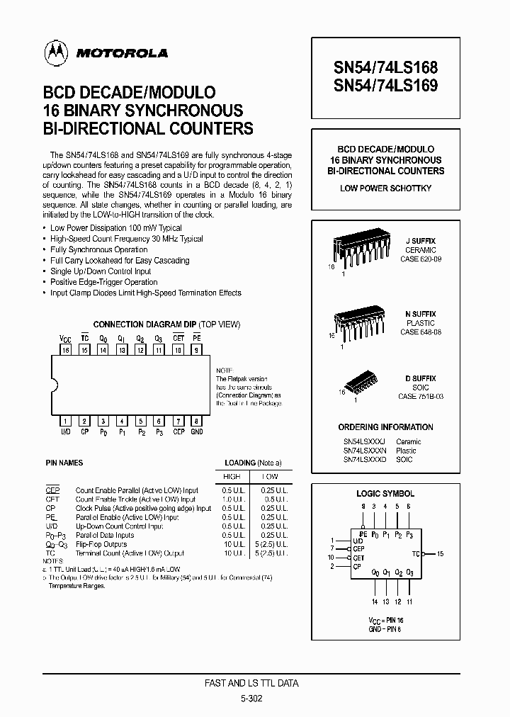 SN74LS168D_318527.PDF Datasheet