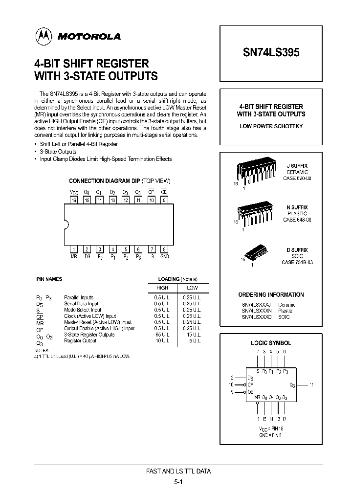 SN74LS395_202282.PDF Datasheet