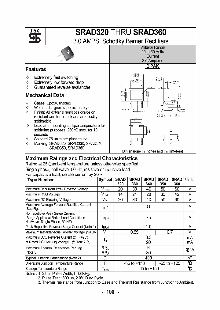 SRAD360_339781.PDF Datasheet