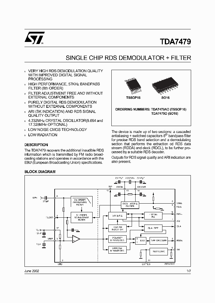tda7479ad-315008-pdf-datasheet-download-ic-on-line