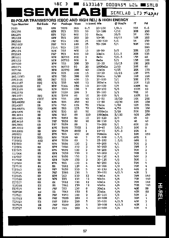 TIP521NBSP_193514.PDF Datasheet