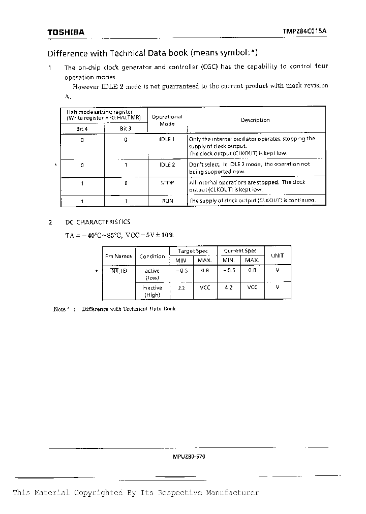 TMPZ84C015_321769.PDF Datasheet