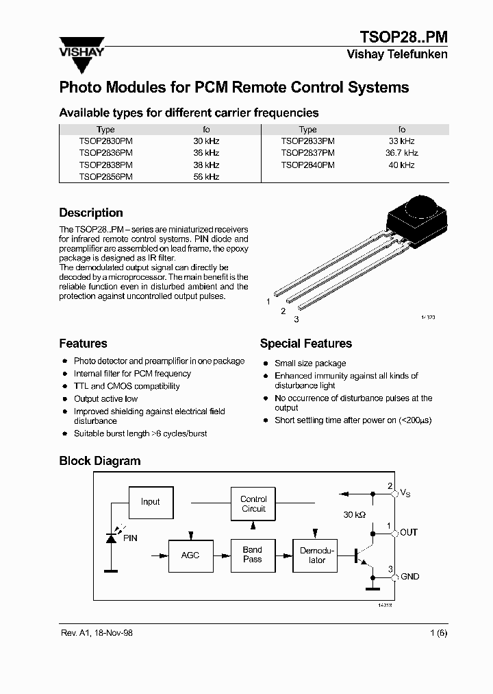 TSOP28PM_197951.PDF Datasheet