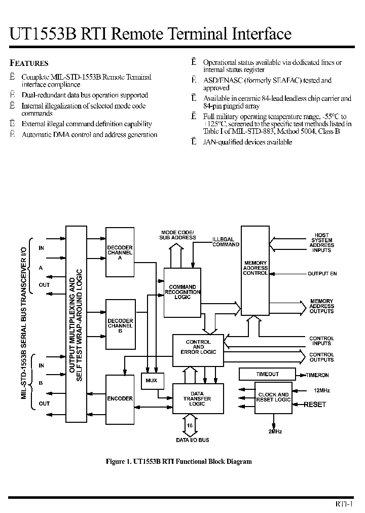 UT1553BRTIGCA_337161.PDF Datasheet