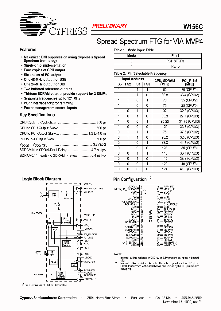 W156C_346196.PDF Datasheet